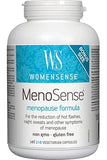 MenoSense