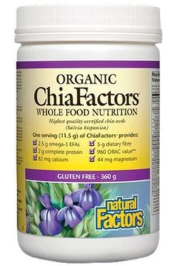 Chia Factors