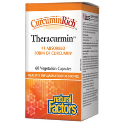Theracurmin 30 mg - CurcuminRich - 60 vegicaps